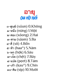 Số đếm tiếng Thái phiên âm chi tiết cho người mới học